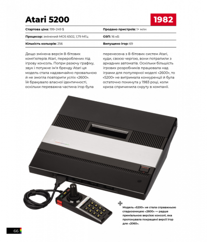 Комиксы - Артбук Игровые консоли 2.0: История в фотографиях от Atari до Xbox (Історія у фотографіях від Atari до Xbox, The Game Console 2.0: A Photographic History from Atari to Xbox) UKR