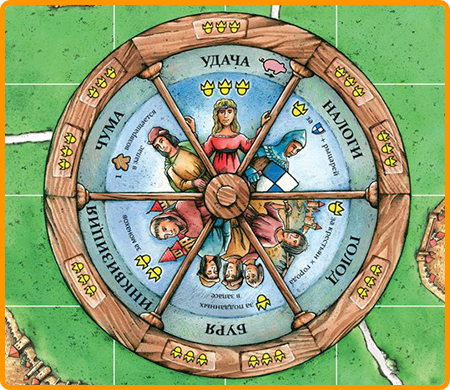 Настольная игра - Каркассон. Колесо фортуны (Carcassonne: Wheel Of Fortune)
