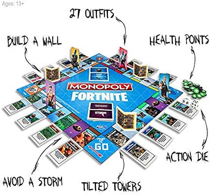 Настольная игра - Настільна гра Monopoly Fortnite (Монополія Фортнайт) ENG